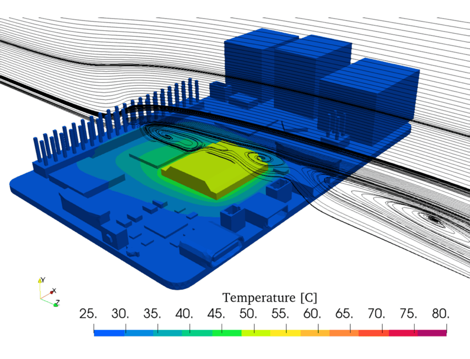 Wärmeübertragung-Raspberry_Pi_gekuehlt
