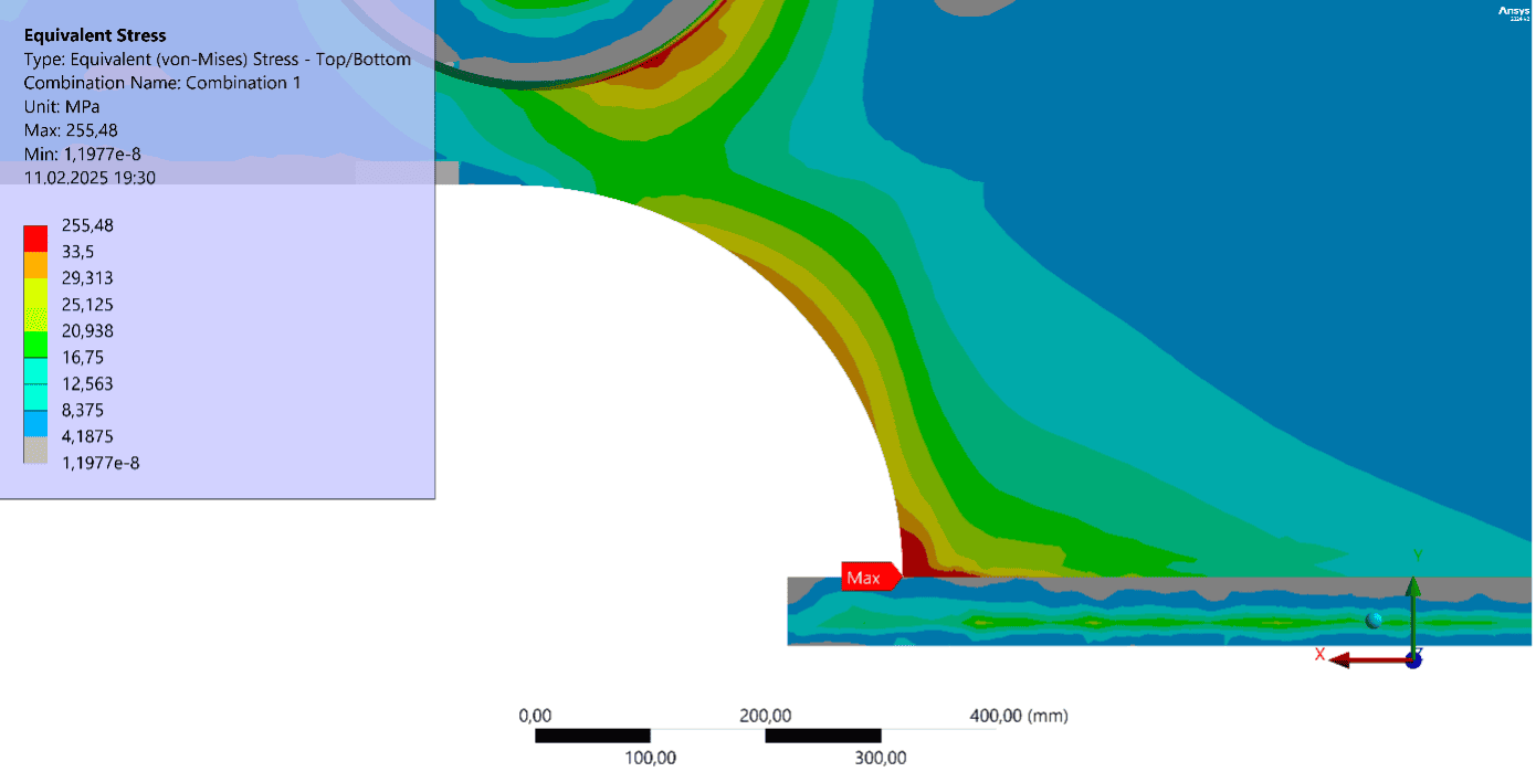 Regalbediengeraet Ermuedungsanalyse abbildung 2