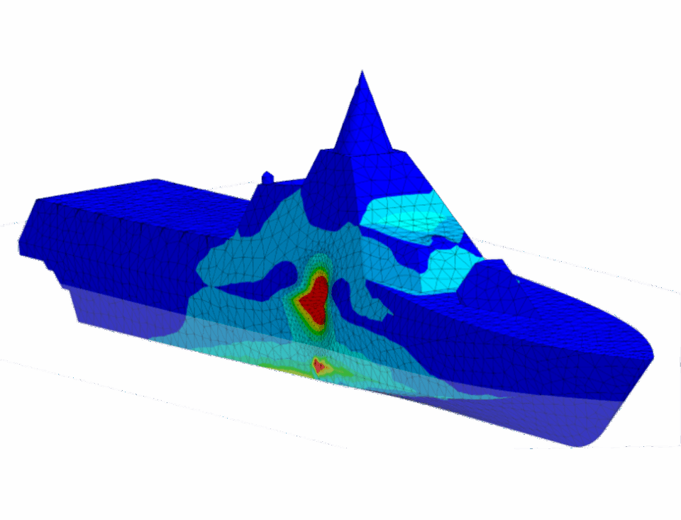 Schockberechnung und Schocksimulation eines Navy-Schiffs mit FEM-Analyse