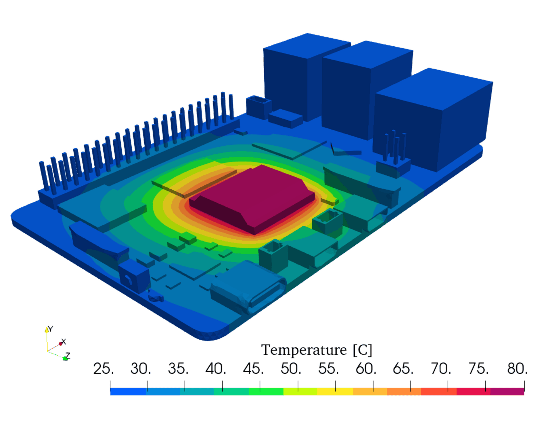 Waermeuebertragung-Raspberry_Pi_CFD-Berechnung